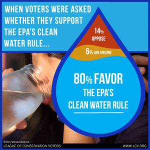 ConservationVoters_CleanWater